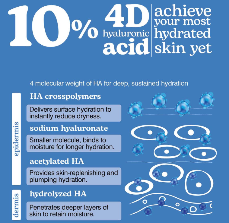 Beesline Super Hydrating Serum 30ml