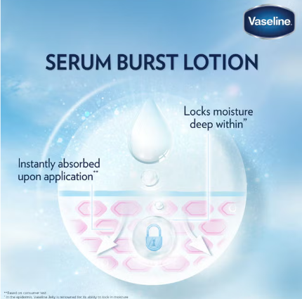 Vaseline Gluta-HYA Flawless Glow Serum Brust UV Lotion 200ml