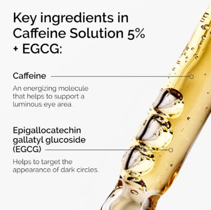 The Ordinary Caffeine Solution 5% + EGCG 30ml