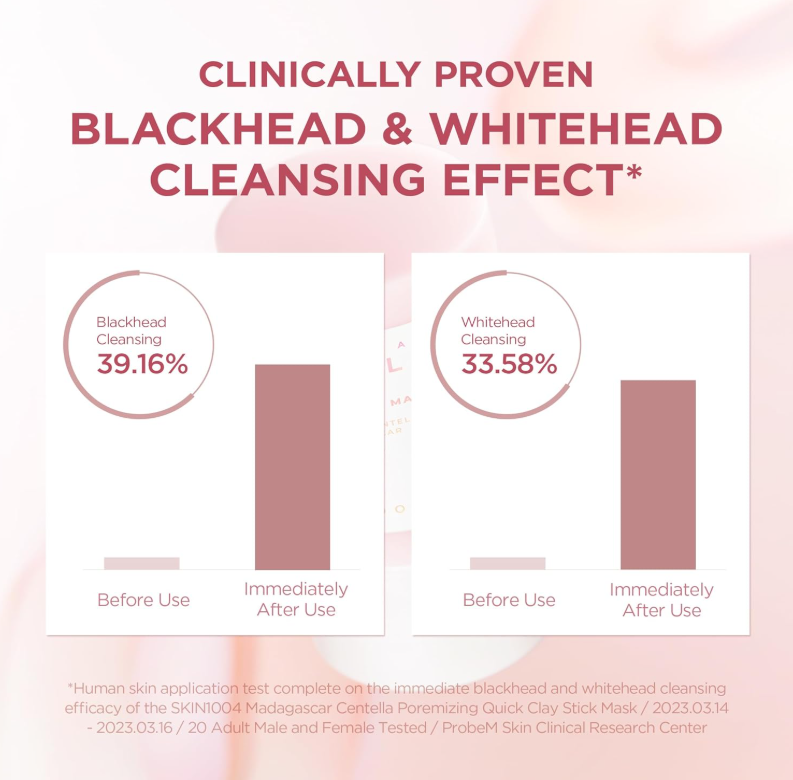 Skin1004 Madagascar Centella poremizing quick clay stick mask 27gm