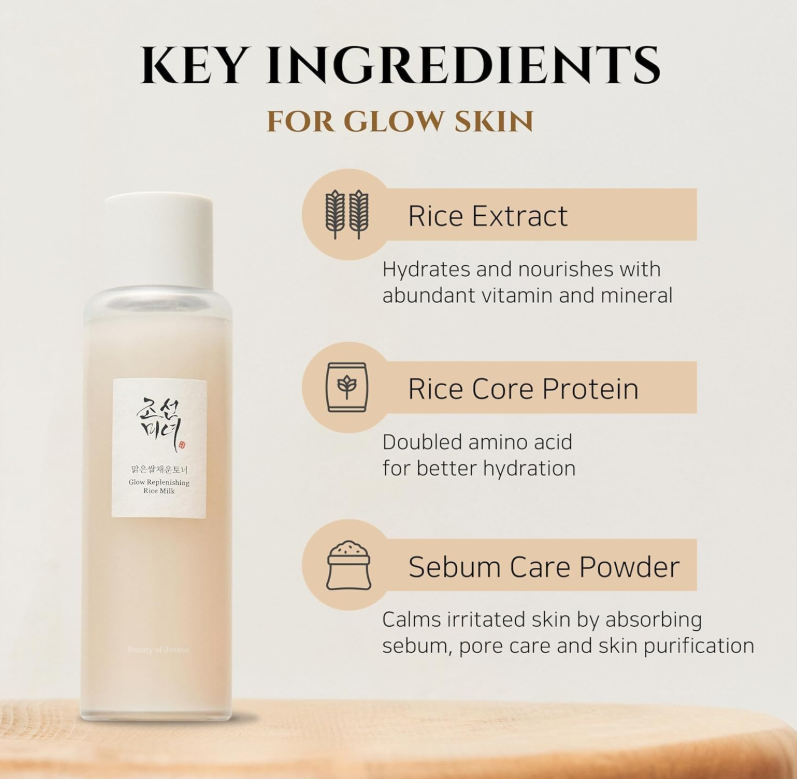 Beauty Of Joseon Glow Replenishing Rice Milk 150ml