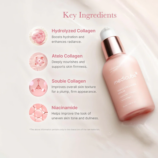 Medicube Triple Collagen Serum 55ml