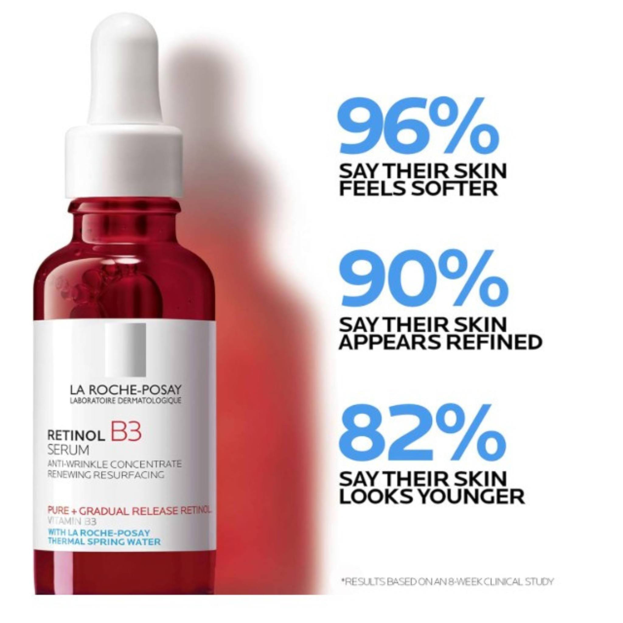 La Roche-Posay B3 Pure Retinol Serum 30ml